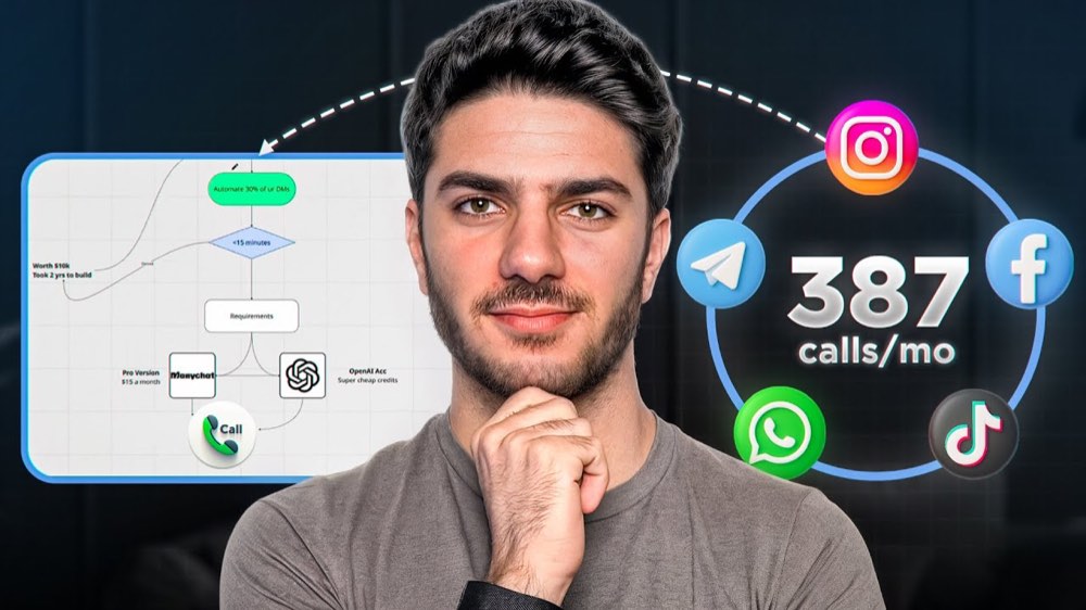 how to build a $3,000 AI chatbot in 12 minutes (tutorial)