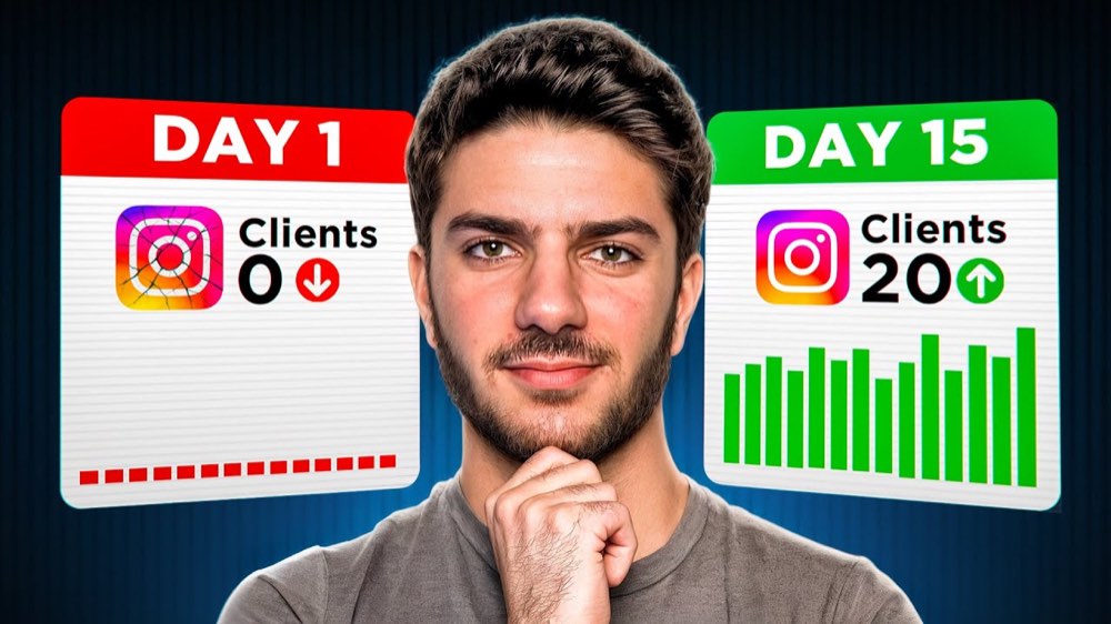 How to close 1 client a day with CTA Reels